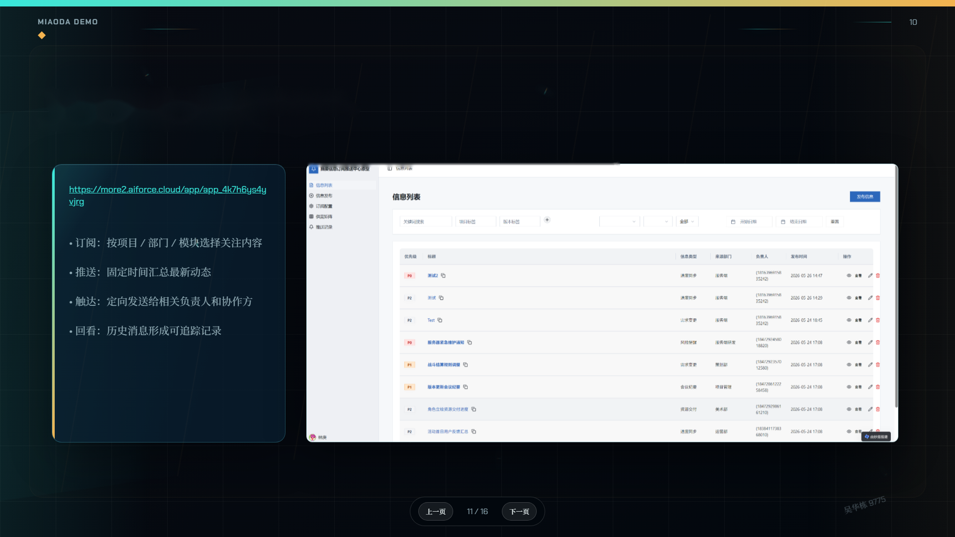SYSTEM SHOWCASE