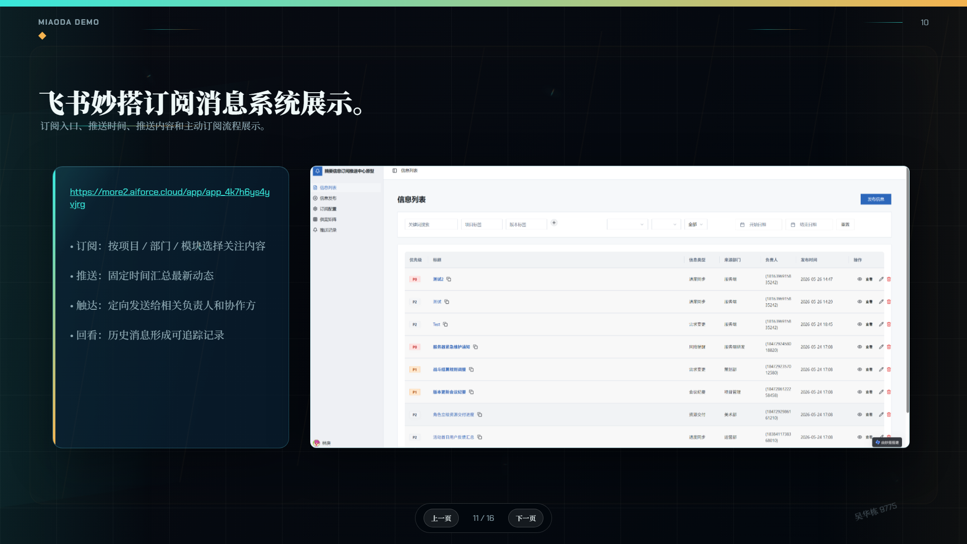 SYSTEM SHOWCASE